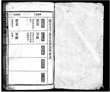 [下载][赵氏宗谱_16卷首1卷_赵氏宗谱]安徽.赵氏家谱_十四.pdf