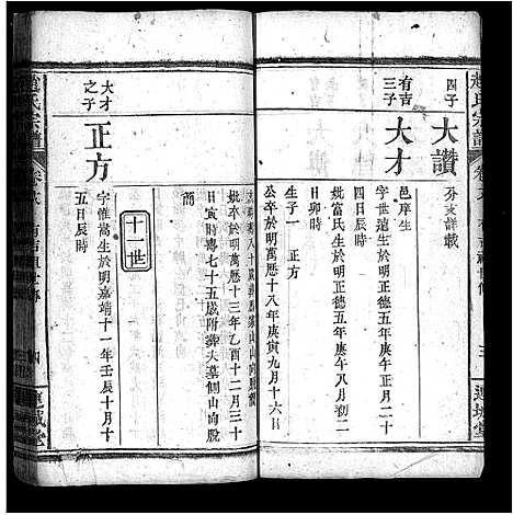 [下载][赵氏宗谱_28卷首5卷_罗田赵氏三修宗谱_赵氏宗谱]安徽.赵氏家谱_二十三.pdf