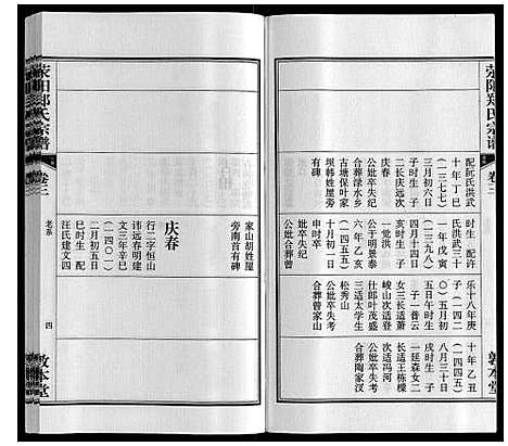 [下载][荥阳郑氏宗谱_9卷首末各1卷]安徽.荥阳郑氏家谱_三.pdf