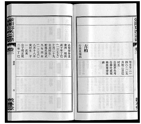 [下载][荥阳郑氏宗谱_9卷首末各1卷]安徽.荥阳郑氏家谱_三.pdf