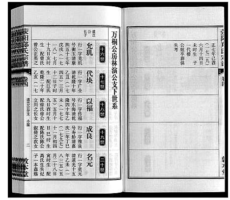 [下载][荥阳郑氏宗谱_9卷首末各1卷]安徽.荥阳郑氏家谱_四.pdf