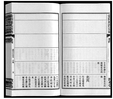 [下载][荥阳郑氏宗谱_9卷首末各1卷]安徽.荥阳郑氏家谱_四.pdf