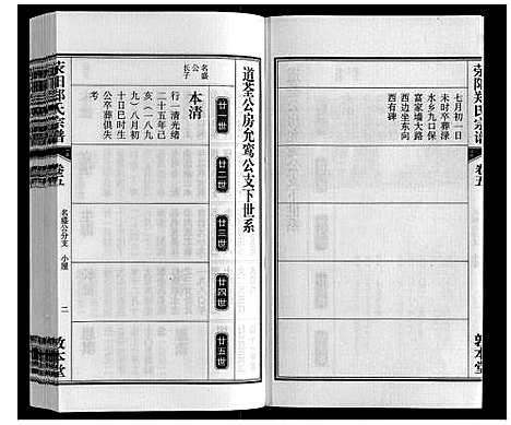 [下载][荥阳郑氏宗谱_9卷首末各1卷]安徽.荥阳郑氏家谱_五.pdf