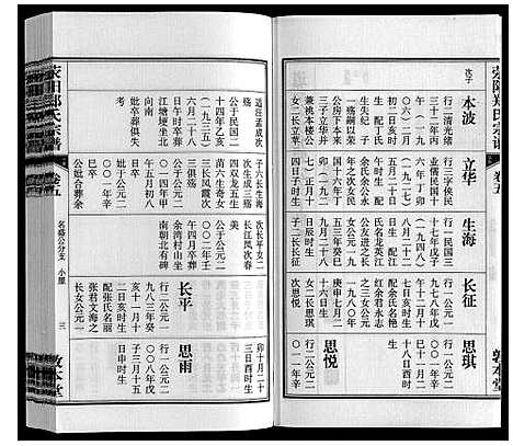 [下载][荥阳郑氏宗谱_9卷首末各1卷]安徽.荥阳郑氏家谱_五.pdf