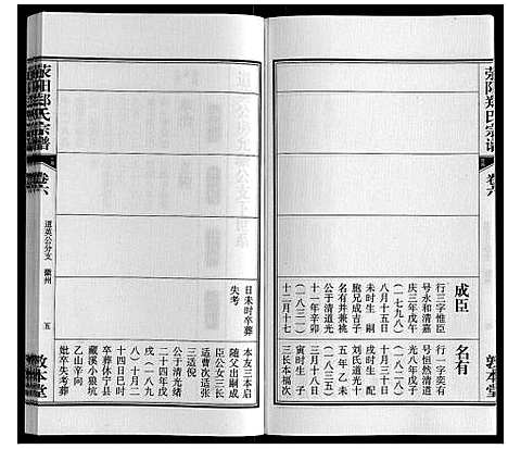 [下载][荥阳郑氏宗谱_9卷首末各1卷]安徽.荥阳郑氏家谱_六.pdf