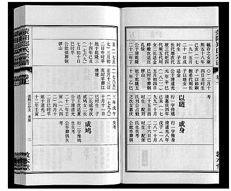 [下载][荥阳郑氏宗谱_9卷首末各1卷]安徽.荥阳郑氏家谱_七.pdf