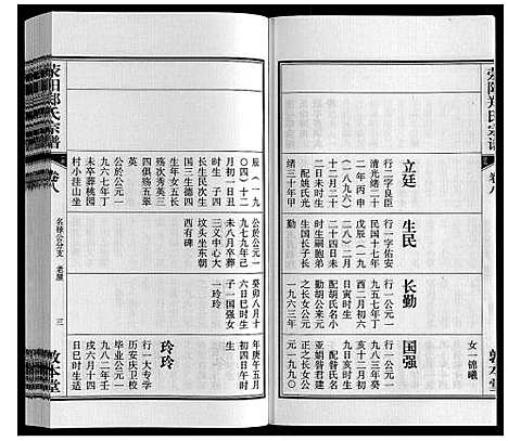 [下载][荥阳郑氏宗谱_9卷首末各1卷]安徽.荥阳郑氏家谱_八.pdf