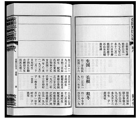 [下载][荥阳郑氏宗谱_9卷首末各1卷]安徽.荥阳郑氏家谱_八.pdf