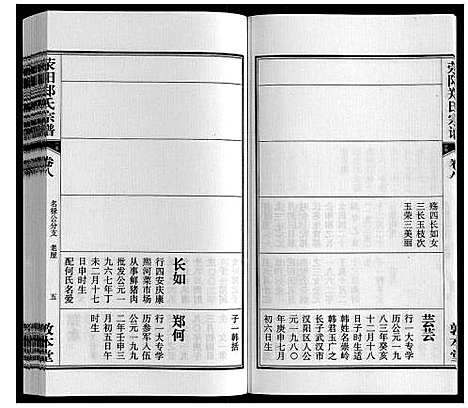 [下载][荥阳郑氏宗谱_9卷首末各1卷]安徽.荥阳郑氏家谱_八.pdf