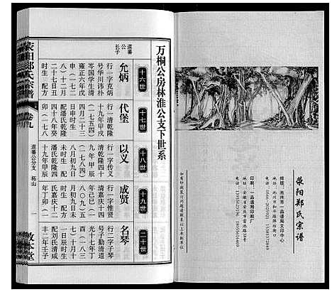 [下载][荥阳郑氏宗谱_9卷首末各1卷]安徽.荥阳郑氏家谱_九.pdf