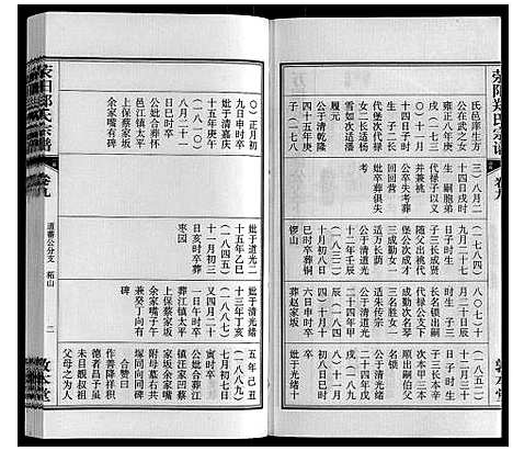 [下载][荥阳郑氏宗谱_9卷首末各1卷]安徽.荥阳郑氏家谱_九.pdf