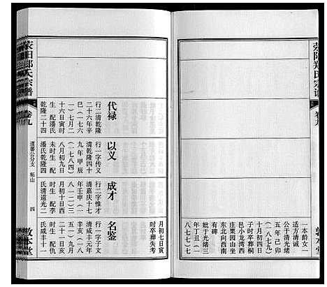 [下载][荥阳郑氏宗谱_9卷首末各1卷]安徽.荥阳郑氏家谱_九.pdf