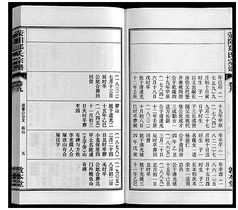 [下载][荥阳郑氏宗谱_9卷首末各1卷]安徽.荥阳郑氏家谱_九.pdf