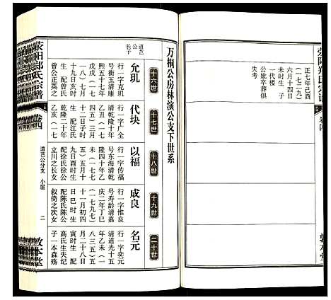 [下载][荧阳郑氏宗谱]安徽.荧阳郑氏家谱_四.pdf