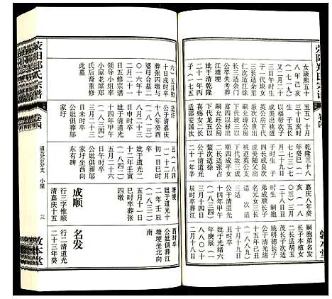 [下载][荧阳郑氏宗谱]安徽.荧阳郑氏家谱_四.pdf