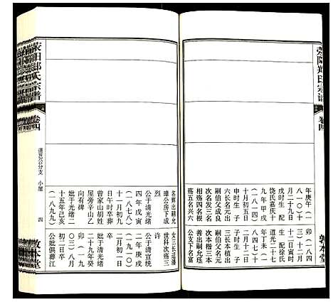 [下载][荧阳郑氏宗谱]安徽.荧阳郑氏家谱_四.pdf