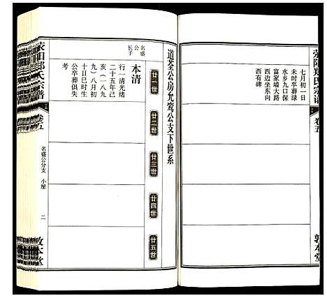 [下载][荧阳郑氏宗谱]安徽.荧阳郑氏家谱_五.pdf