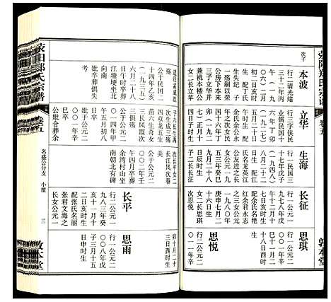 [下载][荧阳郑氏宗谱]安徽.荧阳郑氏家谱_五.pdf