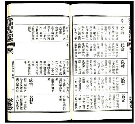 [下载][荧阳郑氏宗谱]安徽.荧阳郑氏家谱_六.pdf