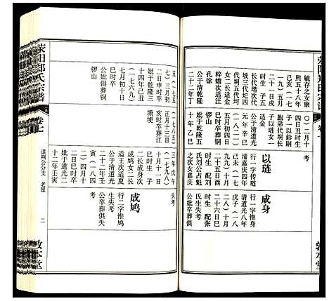 [下载][荧阳郑氏宗谱]安徽.荧阳郑氏家谱_七.pdf