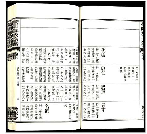 [下载][荧阳郑氏宗谱]安徽.荧阳郑氏家谱_七.pdf