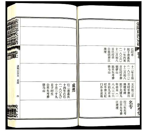 [下载][荧阳郑氏宗谱]安徽.荧阳郑氏家谱_七.pdf