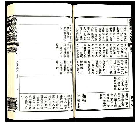 [下载][荧阳郑氏宗谱]安徽.荧阳郑氏家谱_八.pdf