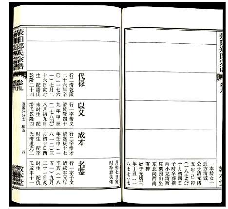 [下载][荧阳郑氏宗谱]安徽.荧阳郑氏家谱_九.pdf