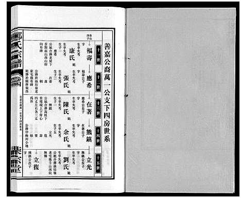 [下载][郑氏宗谱]安徽.郑氏家谱_四.pdf