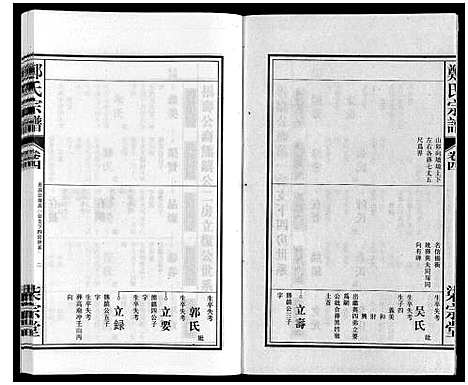 [下载][郑氏宗谱]安徽.郑氏家谱_四.pdf