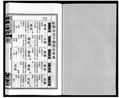 [下载][郑氏宗谱]安徽.郑氏家谱_五.pdf