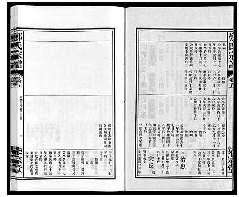 [下载][郑氏宗谱]安徽.郑氏家谱_五.pdf