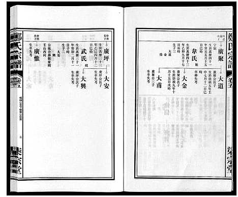 [下载][郑氏宗谱]安徽.郑氏家谱_五.pdf