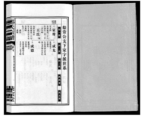 [下载][郑氏宗谱]安徽.郑氏家谱_六.pdf