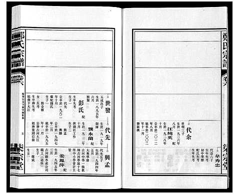 [下载][郑氏宗谱]安徽.郑氏家谱_六.pdf