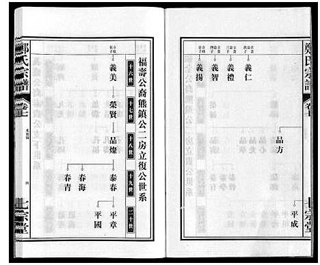 [下载][郑氏宗谱]安徽.郑氏家谱_七.pdf