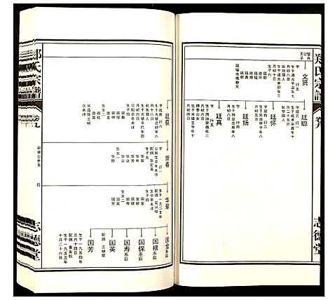 [下载][郑氏宗谱]安徽.郑氏家谱_九.pdf