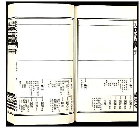 [下载][郑氏宗谱]安徽.郑氏家谱_九.pdf