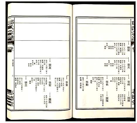 [下载][郑氏宗谱]安徽.郑氏家谱_十.pdf