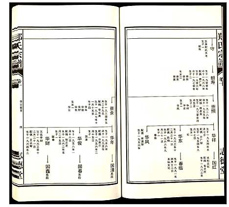 [下载][郑氏宗谱]安徽.郑氏家谱_十.pdf