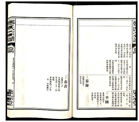 [下载][郑氏宗谱]安徽.郑氏家谱_四.pdf