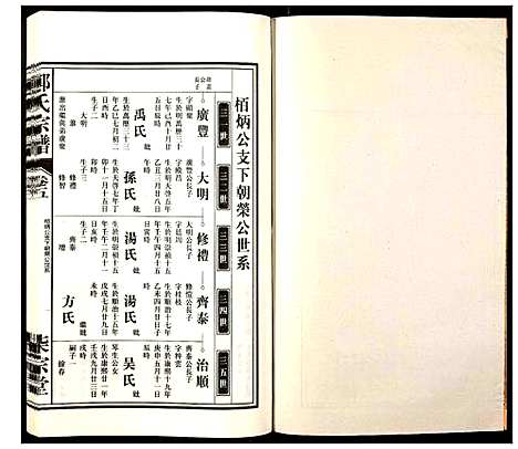 [下载][郑氏宗谱]安徽.郑氏家谱_五.pdf