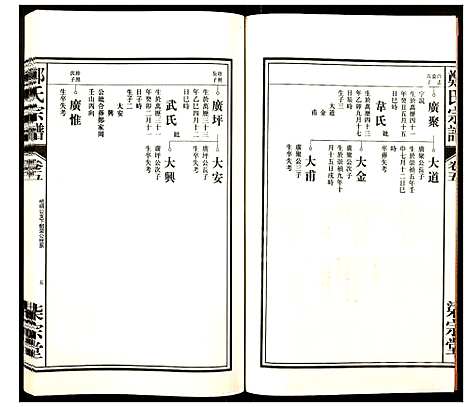 [下载][郑氏宗谱]安徽.郑氏家谱_五.pdf