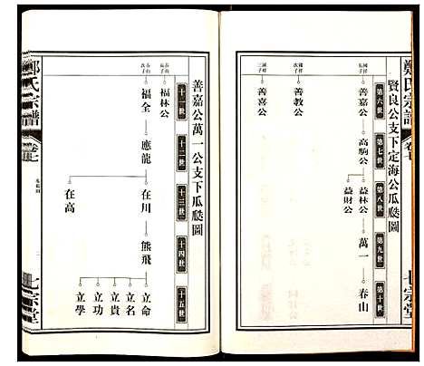 [下载][郑氏宗谱]安徽.郑氏家谱_七.pdf