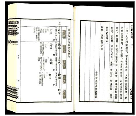 [下载][郑氏宗谱]安徽.郑氏家谱_三.pdf