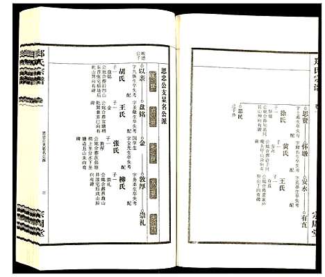 [下载][郑氏宗谱]安徽.郑氏家谱_三.pdf