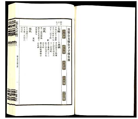 [下载][郑氏宗谱]安徽.郑氏家谱_五.pdf