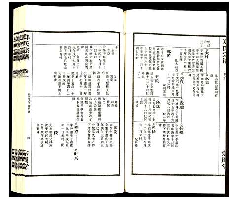 [下载][郑氏宗谱]安徽.郑氏家谱_五.pdf