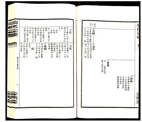 [下载][郑氏宗谱]安徽.郑氏家谱_五.pdf