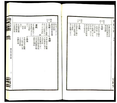 [下载][郑氏宗谱]安徽.郑氏家谱_六.pdf